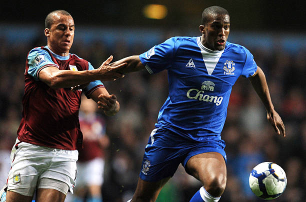 育机会的时 育机会的时